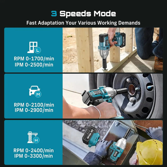 Seesii Impact Wrench 1200N.m 1/2 High Torque Electric Impact Driver Gun Cordless with 21V 2x4.0Ah Battery 6 Sockets Removal Tool